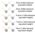 Annello By Kobelli 14K Gold Moissanite Solitaire Necklace