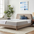 2 Inch Supportright Trade Foam Mattress Topper With Toptight Trade Premium Mattress Protector By Linenspa Essentials