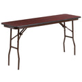 60 Inch Rectangular High Pressure Laminate Folding Training Table