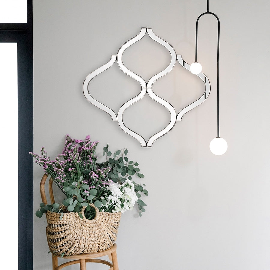 Allan Andrews Lattice Abstract Mirror