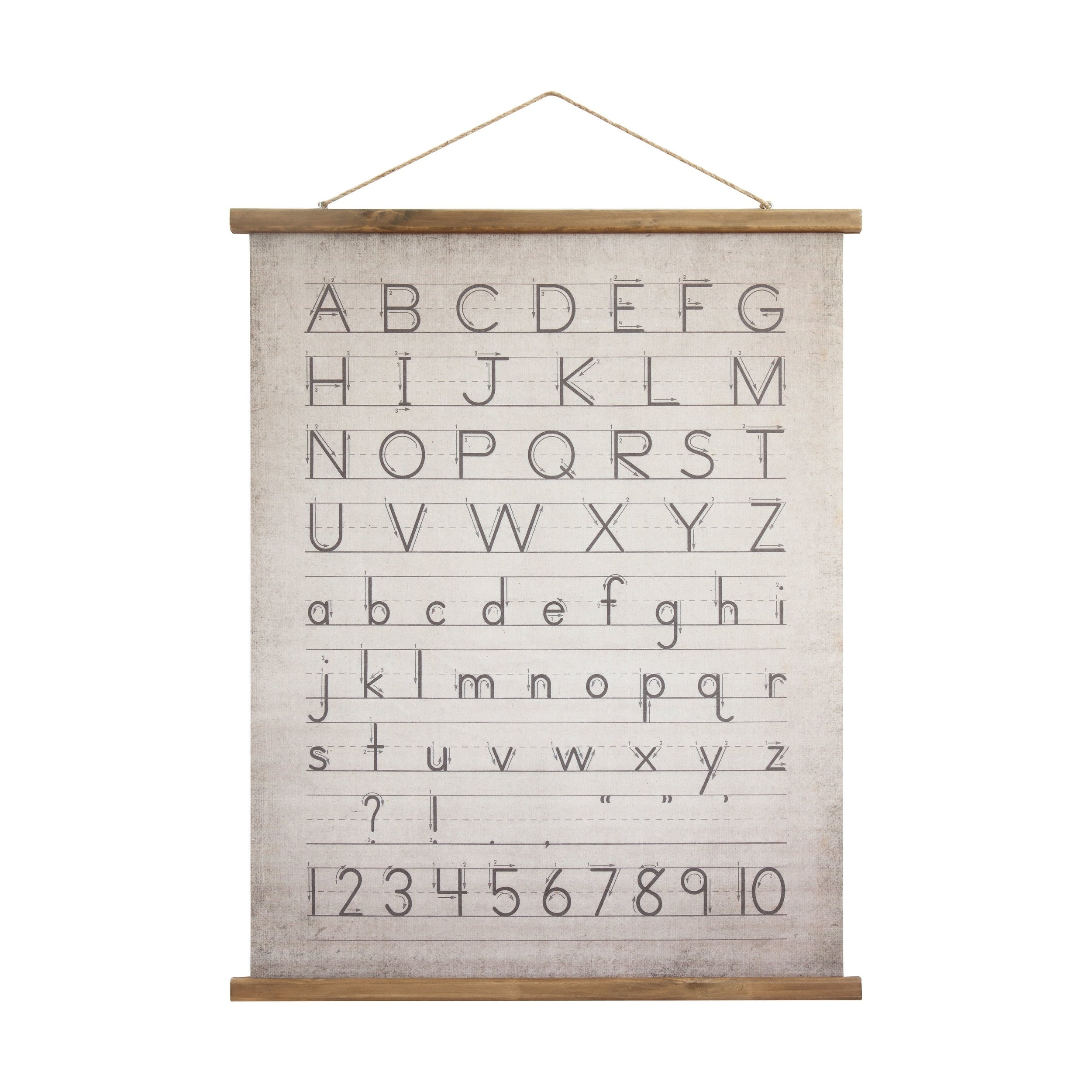 Alphabet Numbers Wall Decor