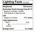 Bulbrite Pack Of 2 Dimmable Clear Mini T6 Bi Pin G9 Led Bulb