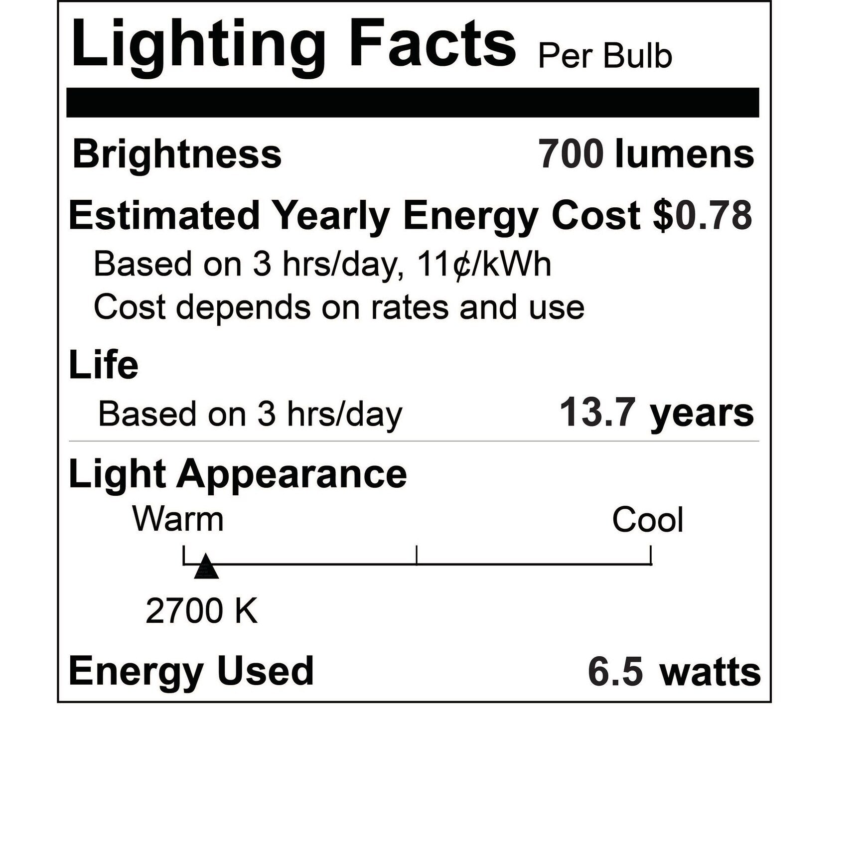 Bulbrite Pack Of 2 Dimmable Clear Mini T6 Bi Pin G9 Led Bulb