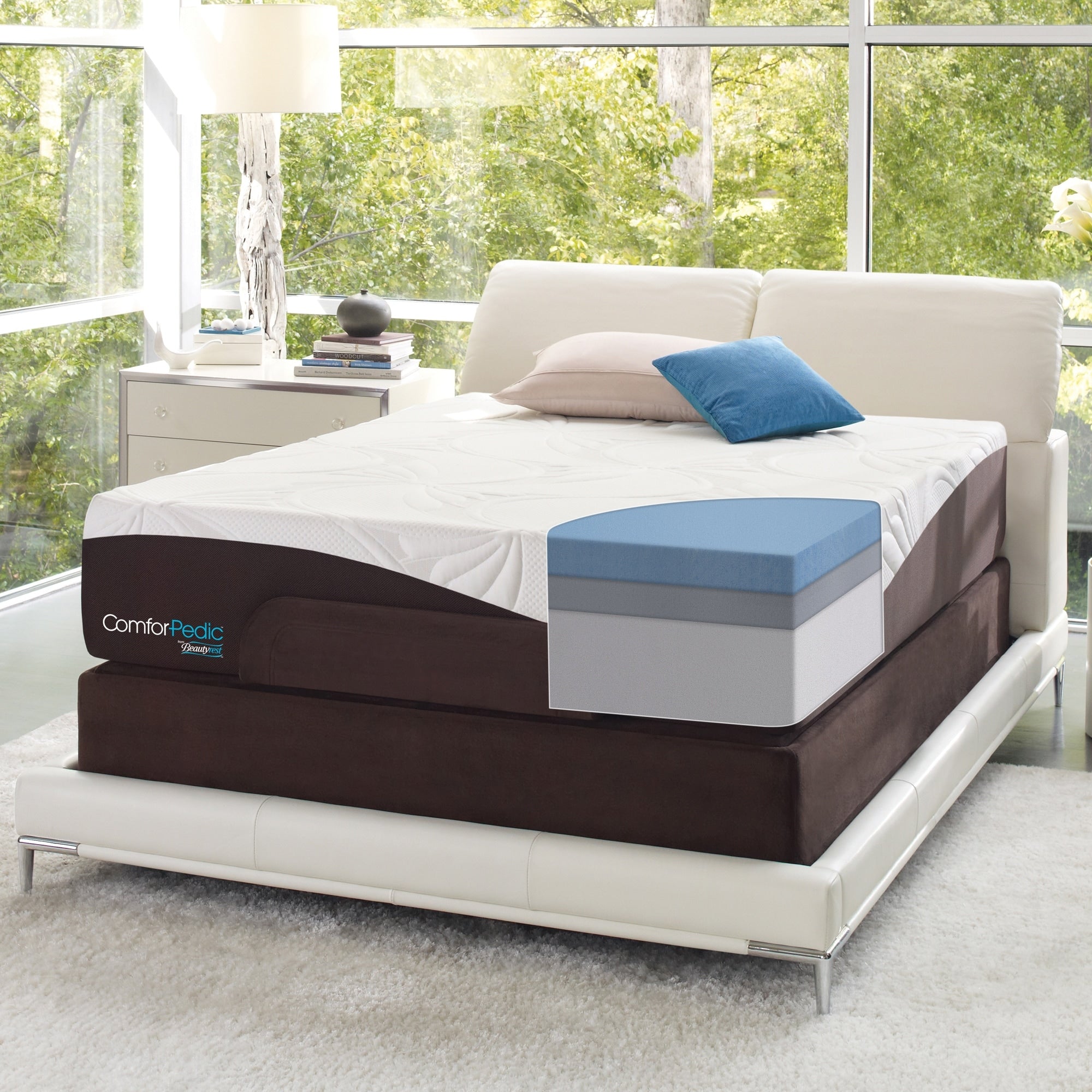 Comforpedic From Beautyrest 10 Inch Queen Size Gel Memory Foam Mattress Set