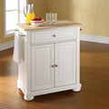 Copper Grove Sibbald Natural Wood Top Portable Kitchen Island In White Finish