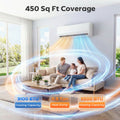 Homcom 9100 Btu Mini Split Air Conditioner And Heat Pump 20.5 Seer2 115V Ductless Inverter Ac Unit Cools Up To 450 Sq.Ft