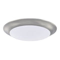 Led Flush Mount