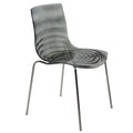 Leisuremod Astor Blue Plastic Chrome Base Dining Side Chair