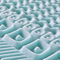 Linenspa 7 Zone Cooling Gel And Green Tea Infused Memory Foam Mattress Topper
