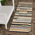 Machine Washable Indoor Outdoor Modern Cokedale Chantille Rug