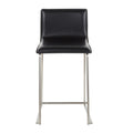 Mara 26 In. Contemporary Upholstered Counter Stool In Stainless Steel Set Of 2 N A