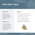 Moen T2137Ep Posi Temp Pressure Balanced Tub And Shower Trim With 1.75 Gpm Shower Head And Tub Spout From The Eva Collection