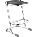 Nps Z Stool