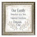Our Family Inspirational Moments Framed Art