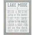 Pavilion Lake Mode Sign 12 X 15