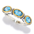 Pinctore 925 Sterling Silver Swiss Blue Topaz Ring