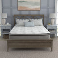 12 Inch Medium Euro Top Memory Foam And Innerspring Hybrid Mattress Certipur Us