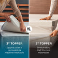 Tempur Adapt Supreme 3 Inch Premium Foam Mattress Topper