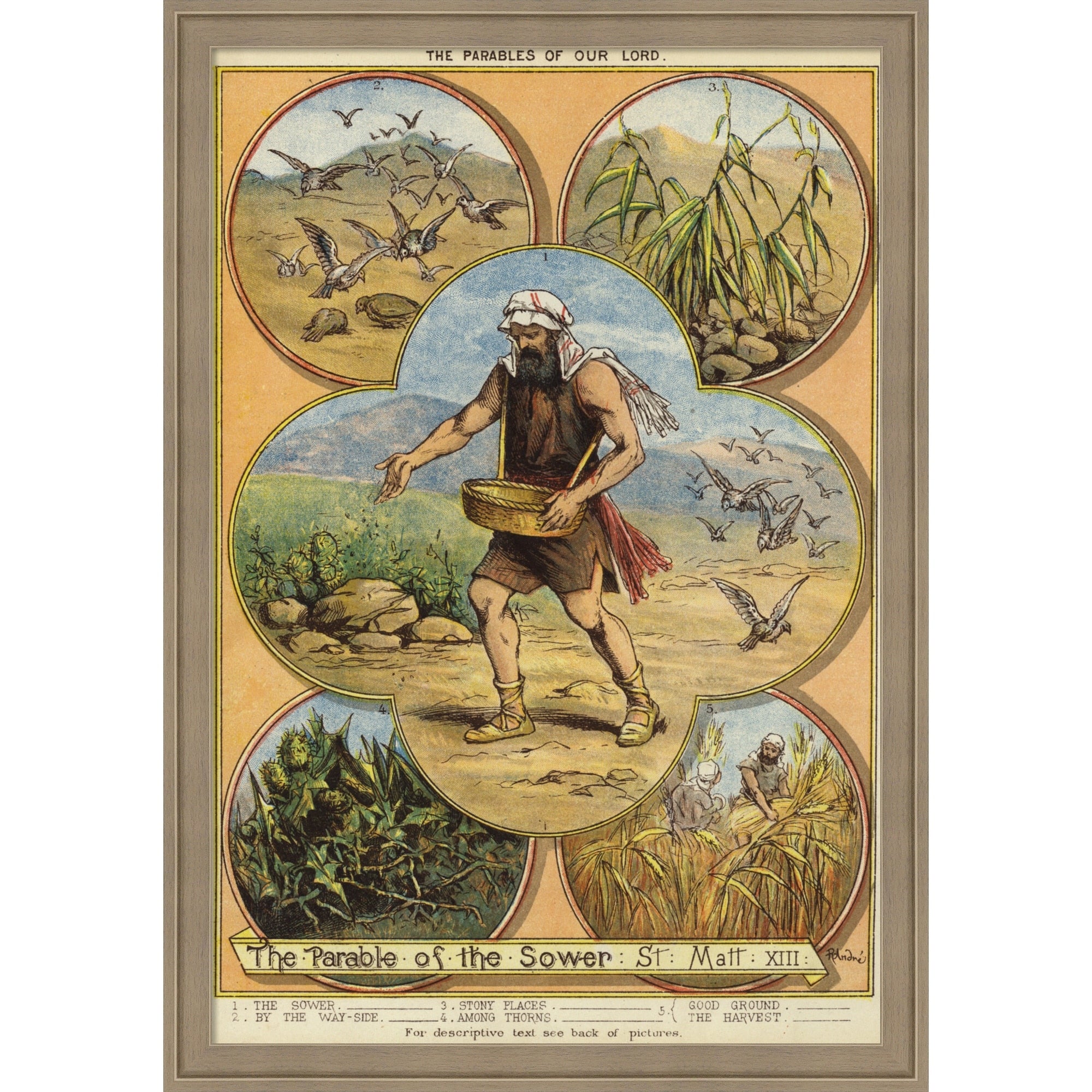 The Parable Of The Sower By English School Framed Mounted Canvas Wall Art Print