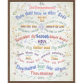 The Ten Commandments 1889 Framed Canvas Wall Art Print