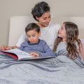 Ultra Soft Therapeutic Weighted Blanket With Removable Duvet