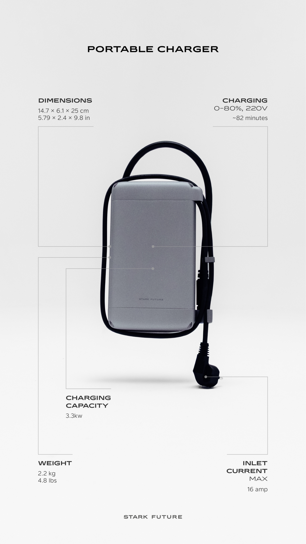 Stark Varg Portable Charger UK – Available February 2026