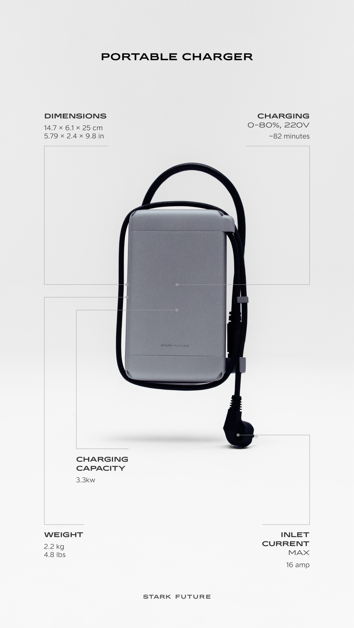 Stark Varg Portable Charger UK – Available February 2026