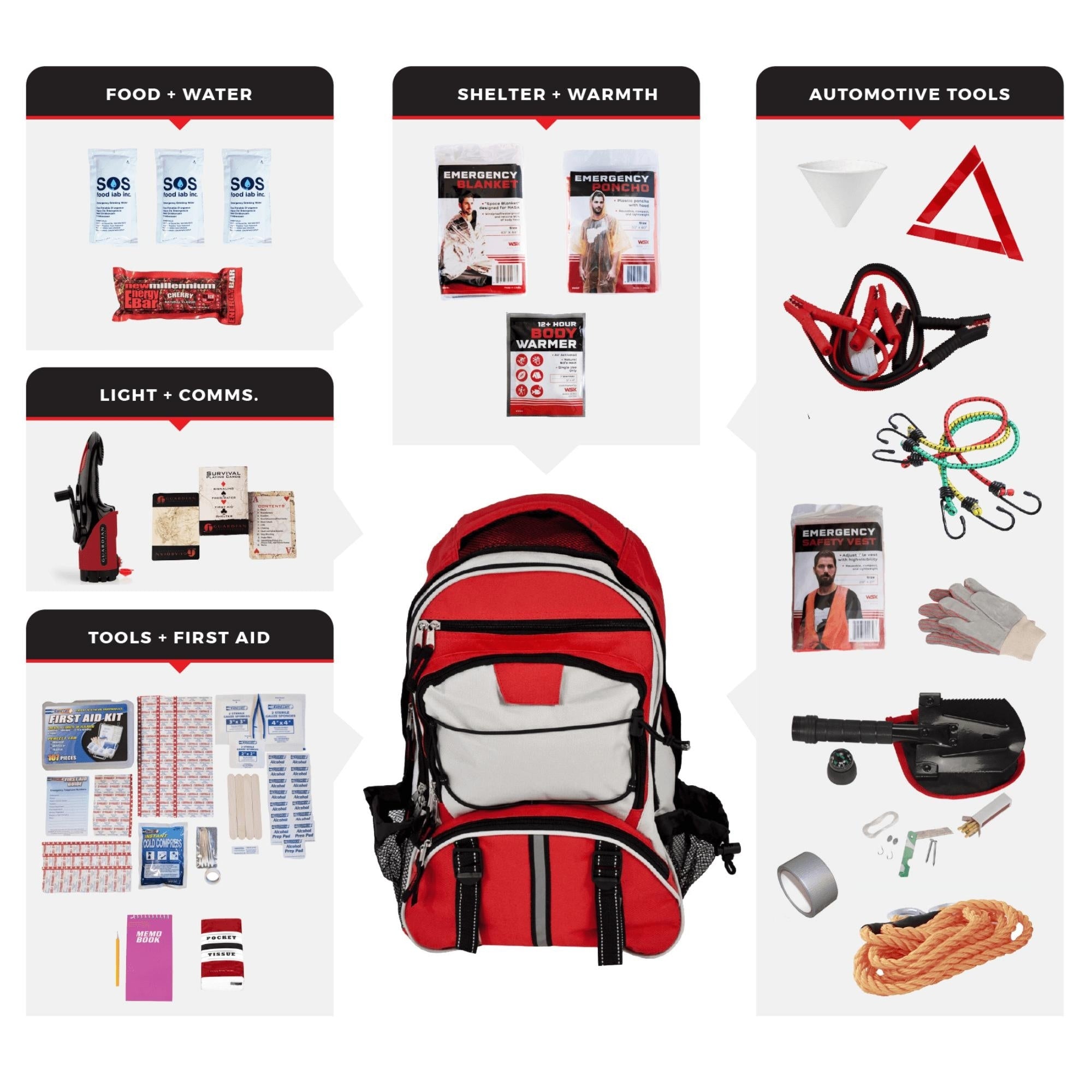 Wsk Emergency Auto Survival Kit Essential Roadside Gear Multicolor