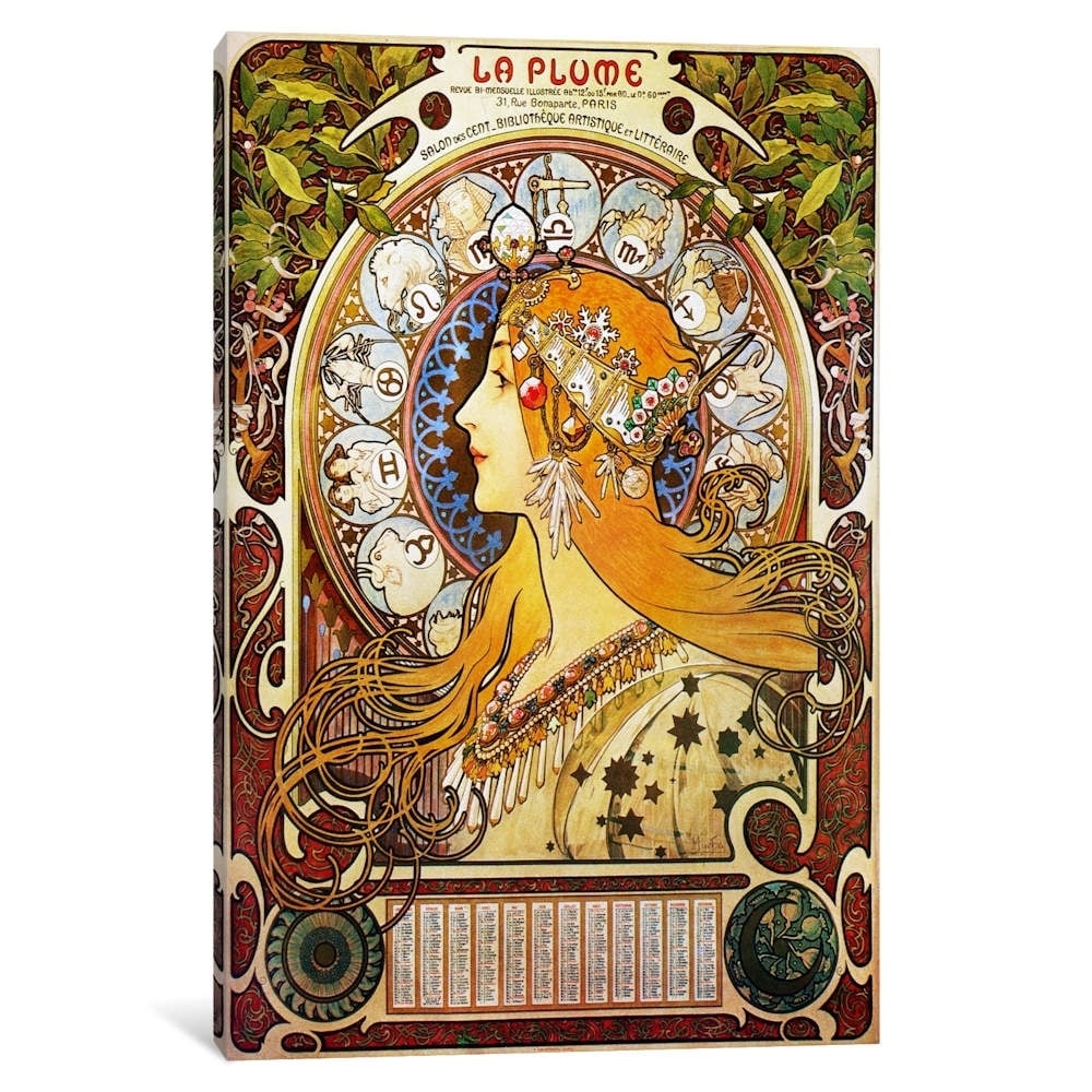 Icanvas Zodiac 1896 By Alphonse Mucha