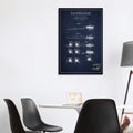 Icanvas Toothbrush Navy Blue Patent Blueprint By Aged Pixel Canvas Print